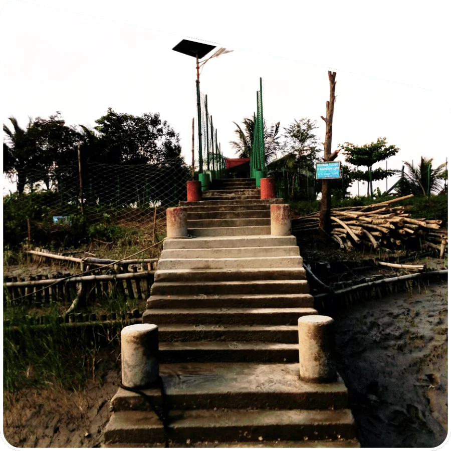 Sundarban forest entry gate tourism